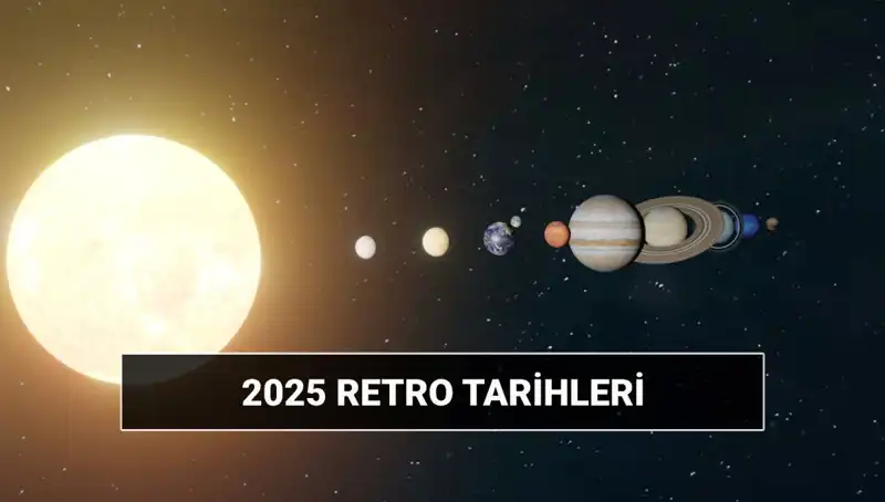 2025'te Retro Dönemleri: Astrolojik Etkiler ve Zamanlama Bilgileri